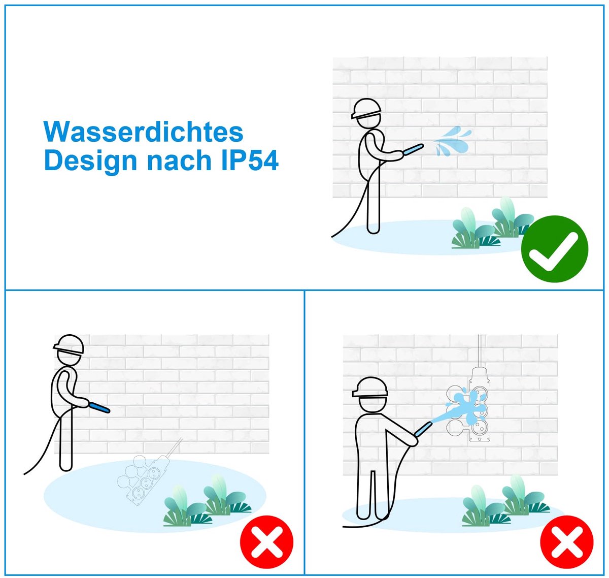 Stekkerdoos voor buiten - 2-voudige stekkerverdeler - waterdicht IP54 - ideaal voor tuin en terras - ShopVlot