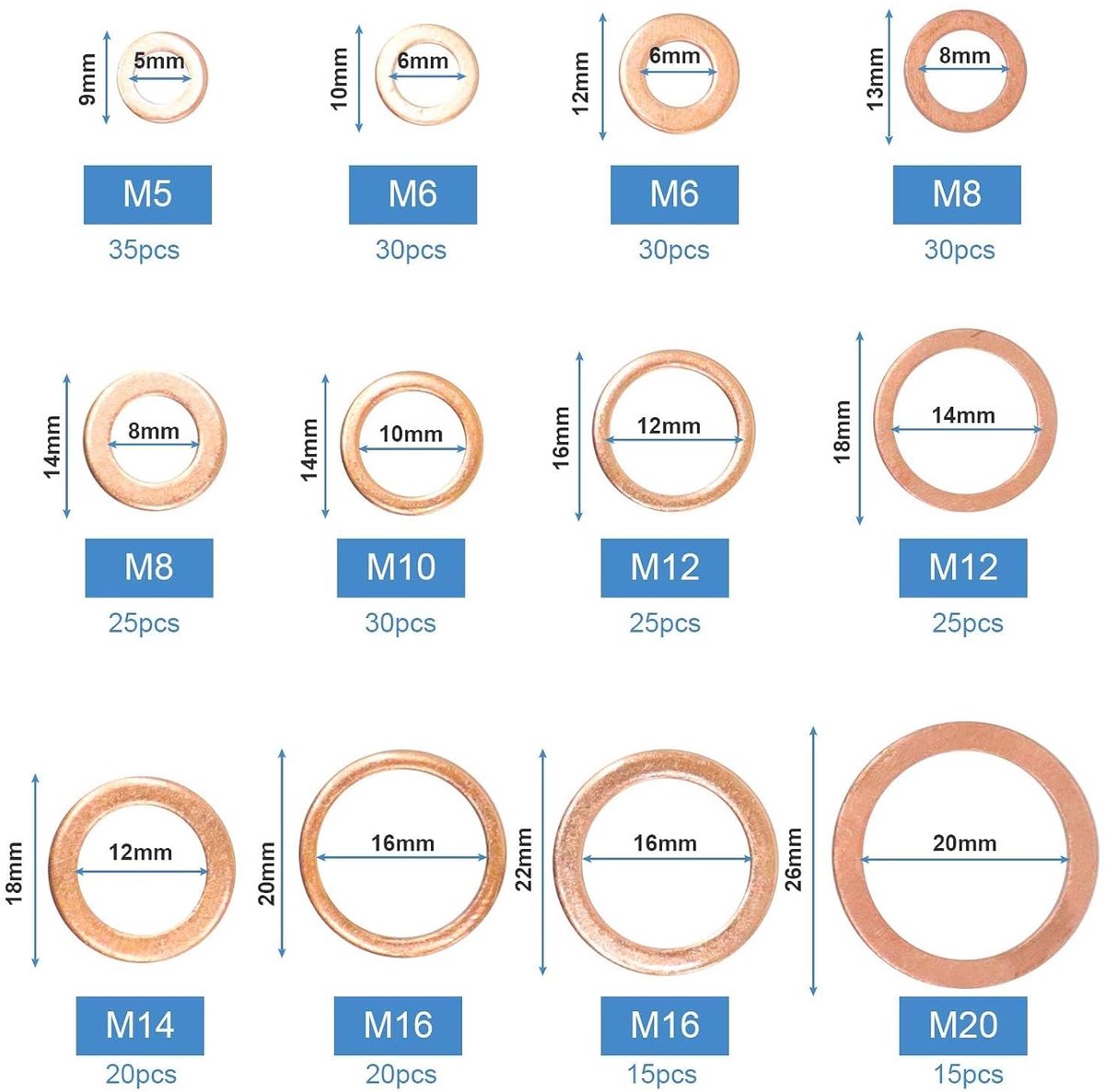 Koperen ringen 300 stuks - Assortiment M5 t/m M20 - Voor afdichting en bescherming - Geschikt voor schroefverbindingen - ShopVlot