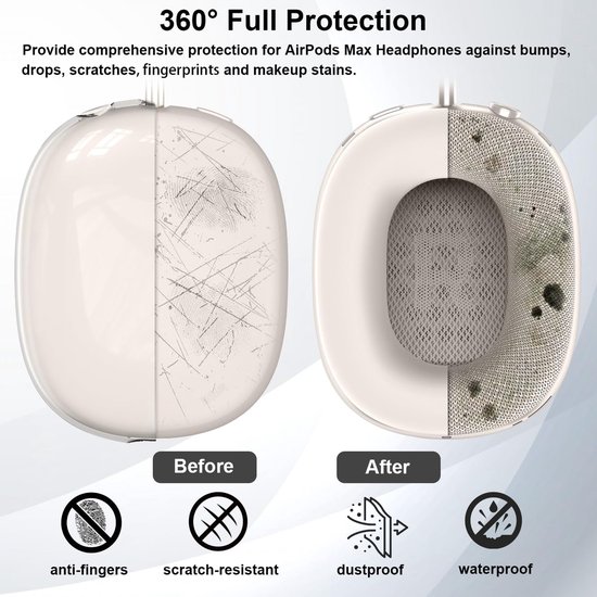 Hoes voor Airpod Max hoofdtelefoon, anti-kras oorkussentje, hoesje/oorschelpenhoes/hoofdband cover voor Airpod Max, 3-in-1 accessoires, beschermhoes voor Airpods Max (TPU Beige) — afbeelding 4