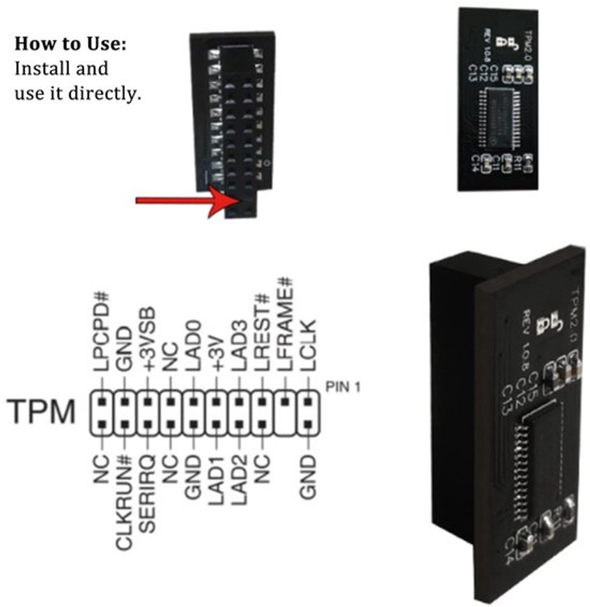 Allecto 2.0 Module - Encryptie - Stabiele prestaties - 20Pin Interface