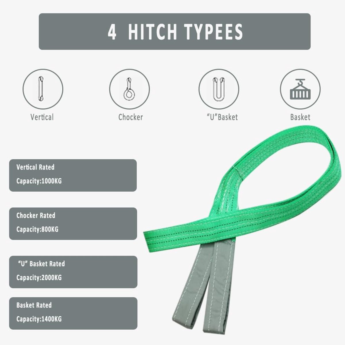 SnelShoppen - Heavy Duty Duplex Polyester Lifting Strap 2T 2M Groen - Vracht Sling Band met Antikras en Antislijtage Behandeling - Ideaal voor Hijsen