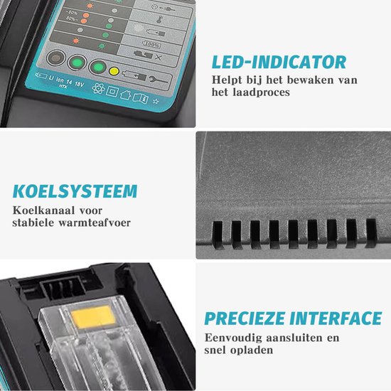 Details van een acculader: LED-indicator voor laadproces, koelsysteem met koelkanaal, en precieze interface voor aansluiten.