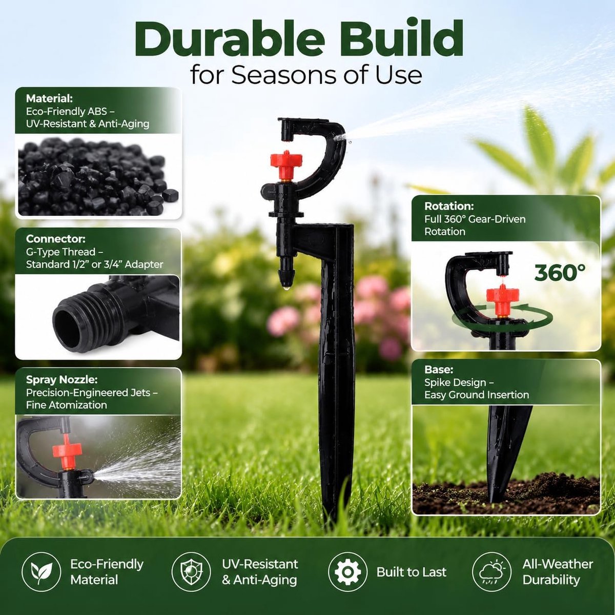 SnelShoppen - Irrigatie Drippers 20 Stuks G-Type 360 Graden Rotatie Tuin Spuitkop Accessoire voor Tuin, Gras, Fruitbomen en Bloemen