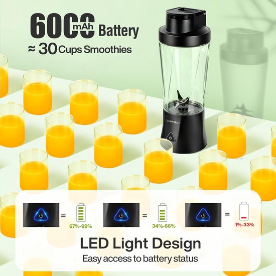 Draagbare Mixer - Mini Blender - Onderweg Mixen - Krachtige Zesblads - 700 ml - Zwart — afbeelding 4