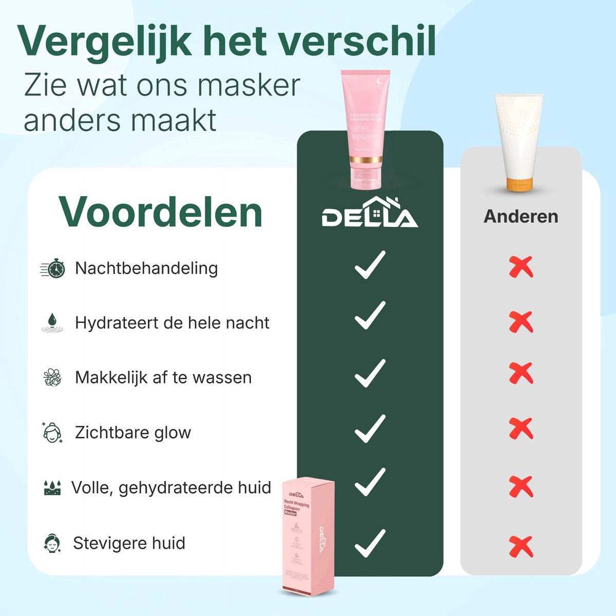 Collageen Wrapping Masker - 75ML - Nacht gezichtsmasker - Hydraterend & Verstevigend - Korean skincare - peel off — cadeau in Verzorging - foto 3