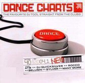 Dance Charts 1