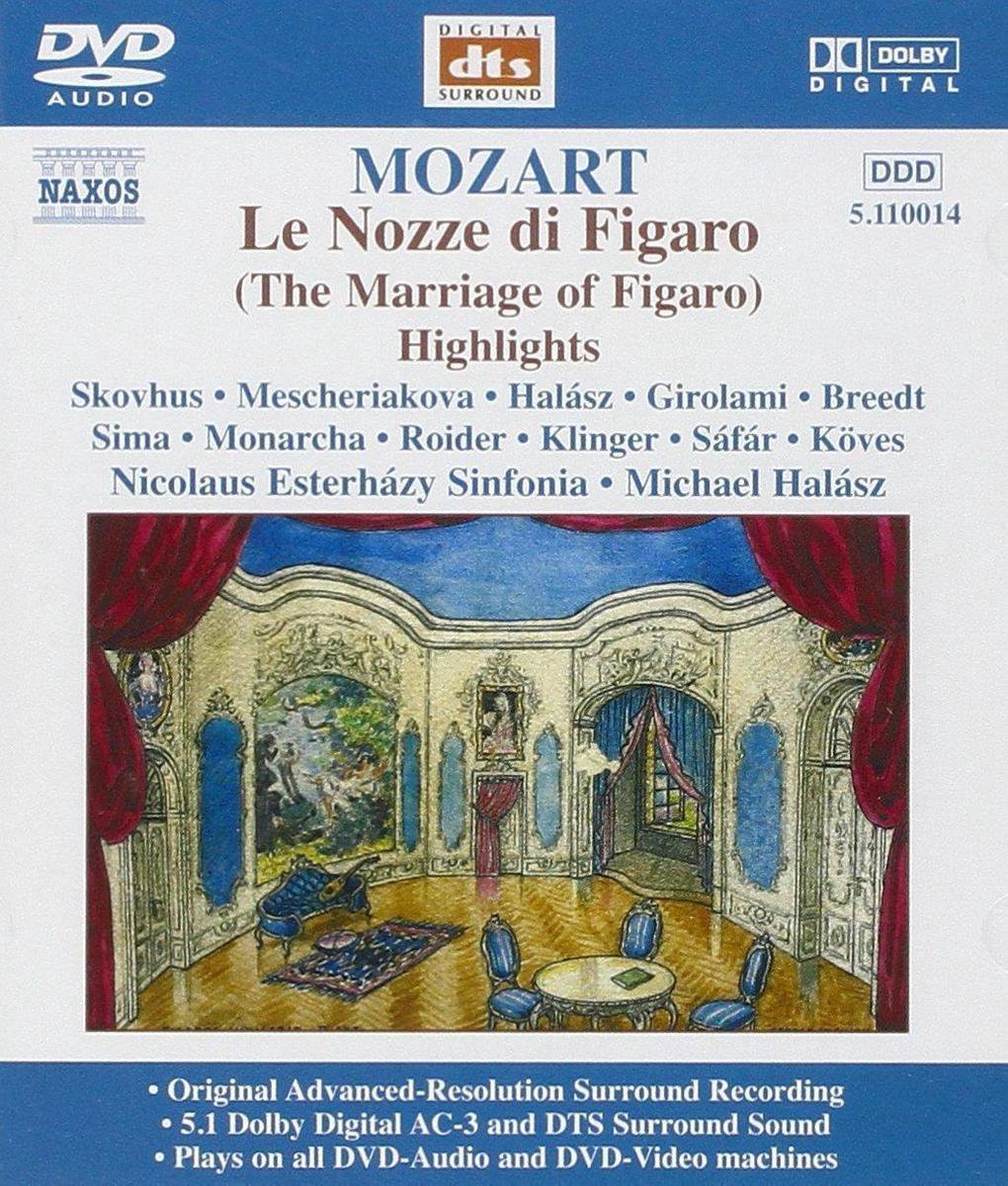 Le Nozze Di Figaro: Highlights (Halasz, Skovhus)