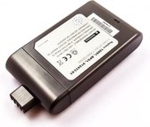 Battery similar DYSON DC16, Li-ion, 21,6V, 1500mAh, 32,4Wh, grey