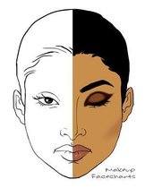 Makeup Facecharts