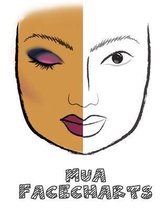 Mua Facecharts