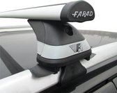 Faradbox Dakdragers Dacia Duster 2014-2017 open dakrail, 75kg laadvermogen, luxset