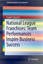 National League Franchises