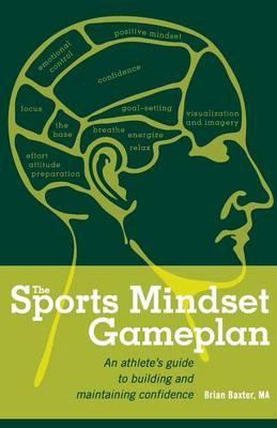 The Sports Mindset Gameplan - cover
