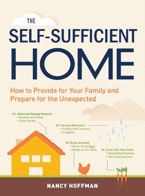 Self-Sufficient Home - cover