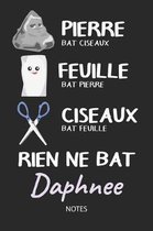 Rien ne bat Daphnee - Notes