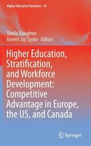 Stratification, Privatization, and Employability of Higher Education in the US and EU