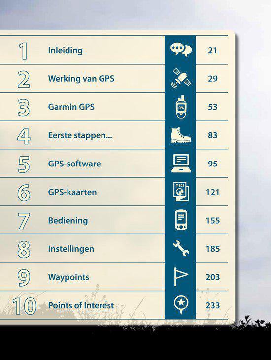 Garmin GPS gids