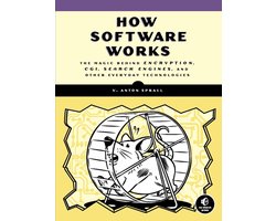 How Software Works