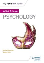 AQA A Level Psychology - Biopsychology Revision Notes