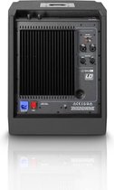 LD-Systems MAUI 28