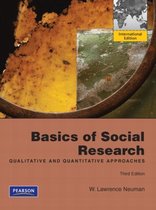 Summary Basics of Social Research -  Introduction to Research Methods   Endterm (840090-B-6)