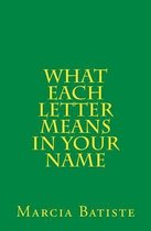 What Each Letter Means in Your Name