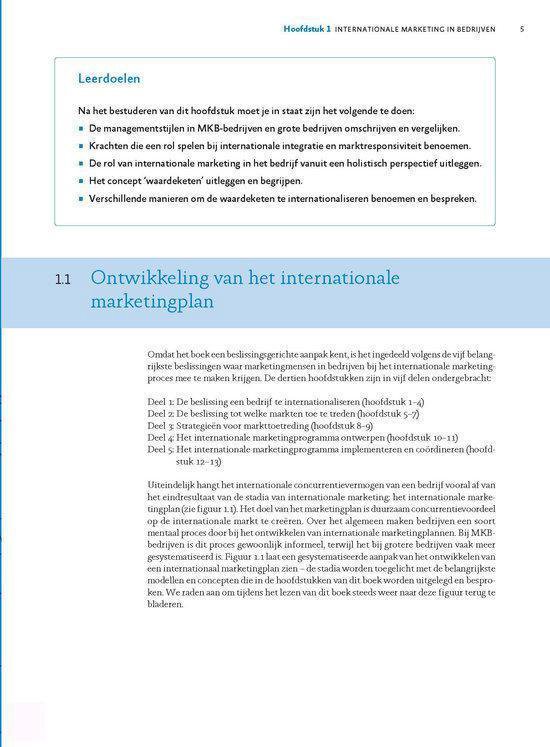 Internationale marketing