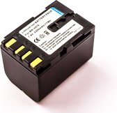 Battery similar JVC BN-V416, Li-ion, 7,4V, 2300mAh, 17,0Wh