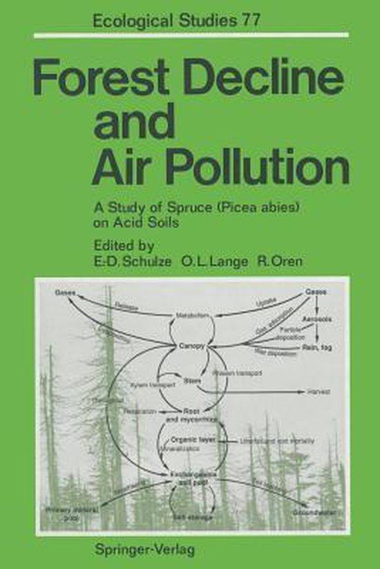 Forest Decline and Air Pollution - cover