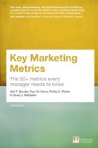 Key Marketing Metrics