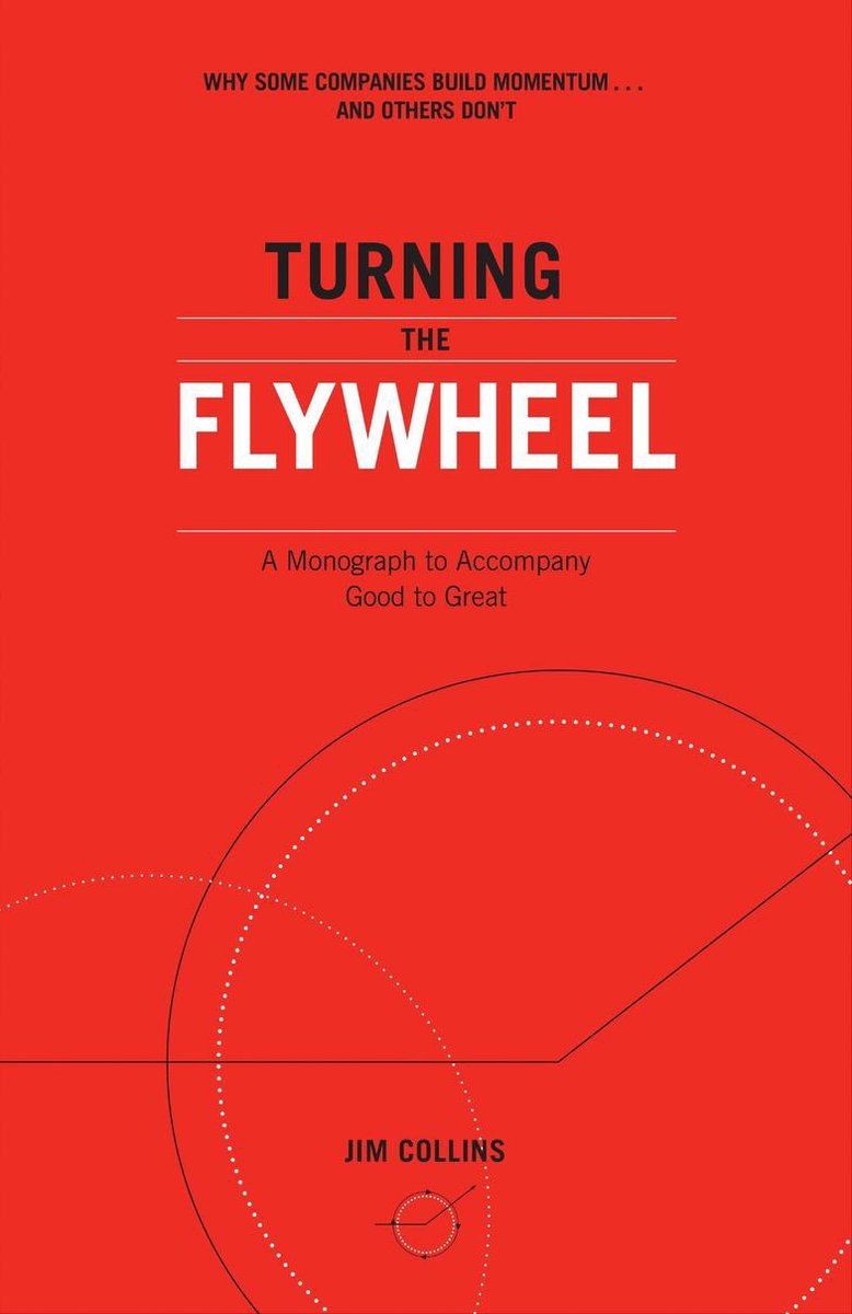 Good to Great 6 - Turning the Flywheel - Jim Collins