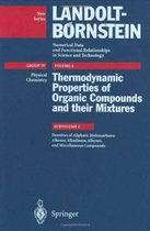 Densities of Aliphatic Hydrocarbons