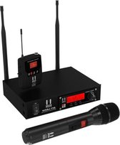 Hill audio - Microfoon + Ontvanger WMU116 1-Link 16CH UHF - (Set RX+1xTH) AVLStore B.V.