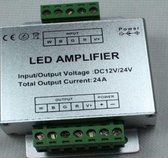 LEDstrip RGBW | versterker/amplifier | binnenshuis IP20 | 12V/24V 24A