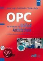 OPC