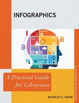 Practical Guides for Librarians - Infographics