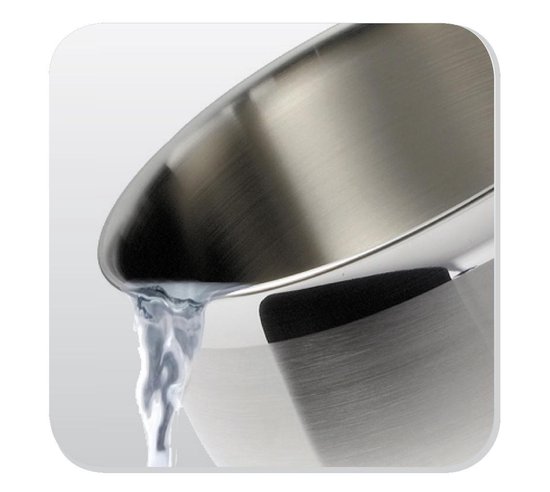 BK Excellent RVS kookpannenset 5 delig - Ø16cm tot Ø24cm - Inductie pannenset - Vaatwasserbestendig - Ovenbestendig tot 230° - met deksels - maatverdeling - Zilver