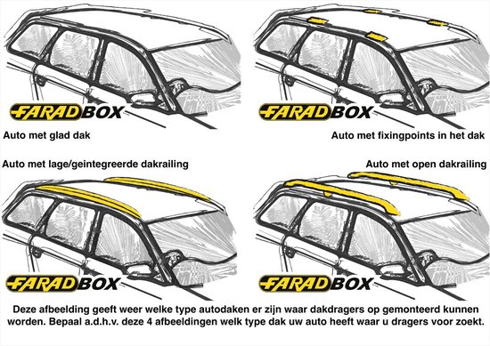 bol.com | Faradbox Dakdragers wing Opel Meriva 2003-2009 glad dak met  fixpoint, 100kg laadvermogen