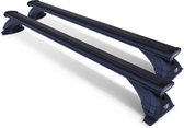 Faradbox Dakdragers Aerodynamisch Honda Civic Tourer 2014> gesloten dakrail, luxset, 100kg laadvermogen