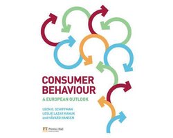 Consumer Behaviour