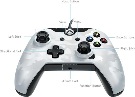 PDP Deluxe Controller - Programmeerbare Knoppen - Xbox One / Windows 10 -  Wit Camo | bol.com