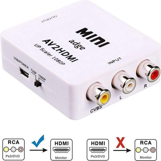 Tulp Naar HDMI Converter - AV / Composiet RCA To HDMI Audio Video Kabel  Adapter... | bol.com