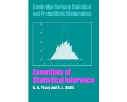 Omslag van Essentials Of Statistical Inference