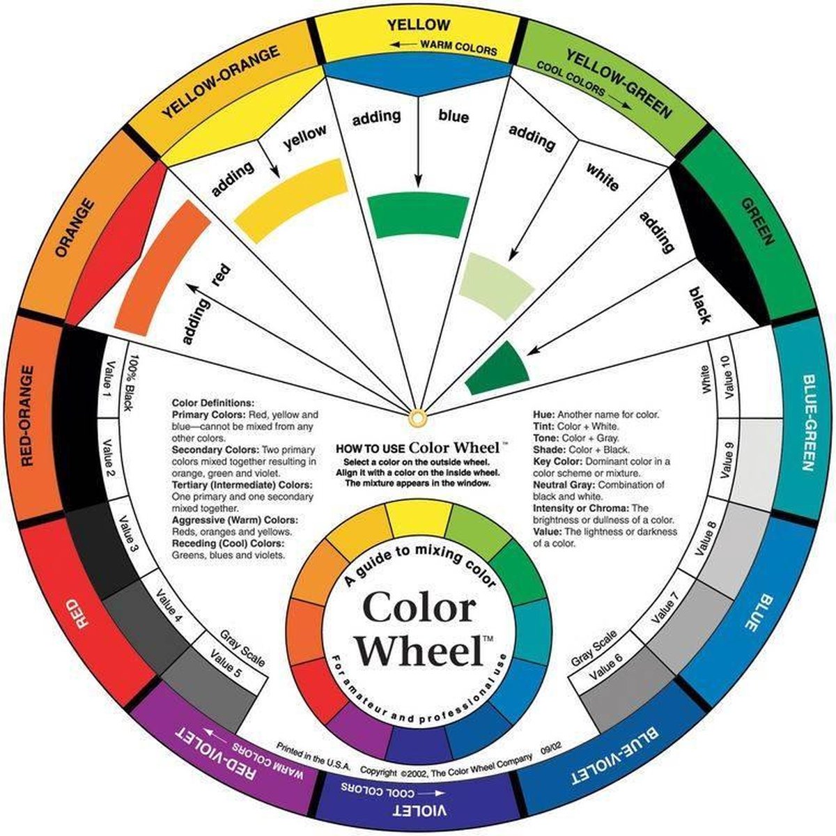 disque chromatique roue de poche guide dapprentissage de mélange de peinture Color Wheel Lot de 2 roues design et maquillage roue de mélange de couleur roue de couleurs pour peinture 