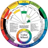 The Color Wheel Company Kleurwiel