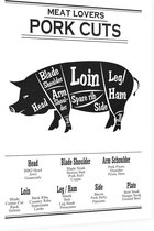 Meat lovers Pork cuts - Keuken poster (Dibond) - 30 x 40 cm