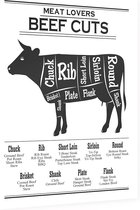 Meat lovers Beef cuts - Keuken poster (Dibond) - 60 x 80 cm