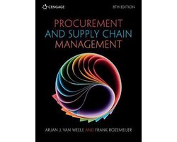 Procurement and Supply Chain Management