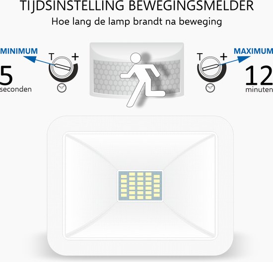 ELRO LF60 Design LED Buitenlamp met Bewegingssensor - 10W – 800LM – IP54 Waterdicht - Wit