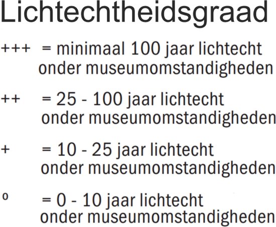 Lichtechtheid: minimaal 100 jaar, 25-100 jaar, 10-25 jaar, 0-10 jaar.
